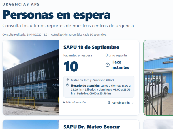 Cormupa implementa plataforma digital para consultar demanda en la red de urgencias municipal